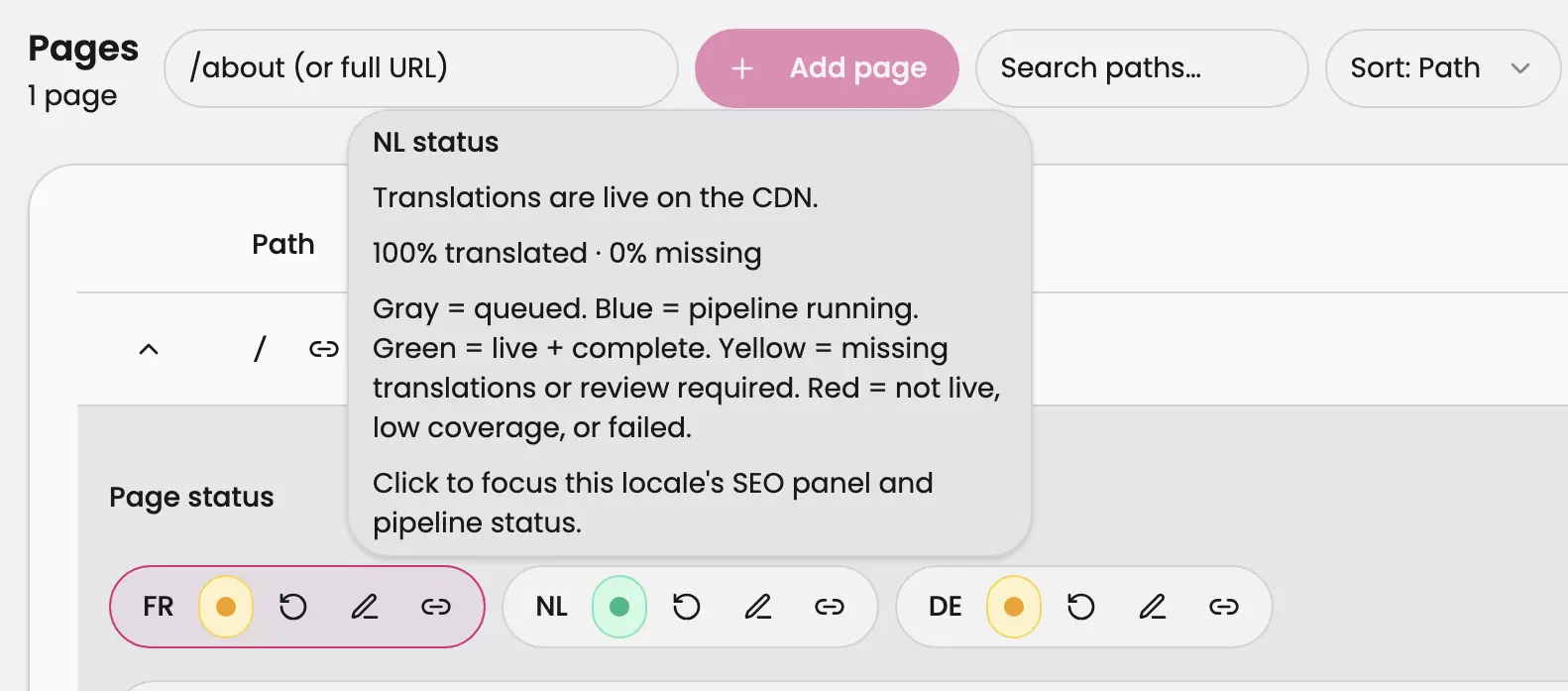 Hover over any colored status indicator to see details about your page's translation status.